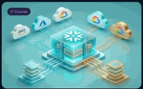 AI-Powered Snowflake Data Engineering